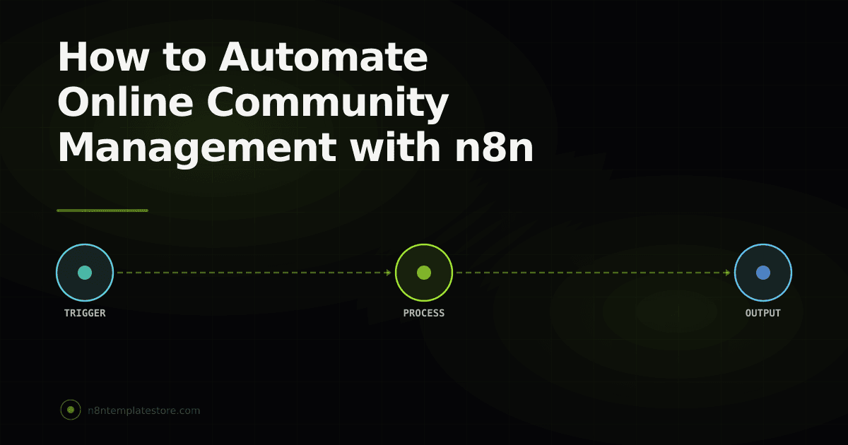 How to Automate Online Community Management with n8n