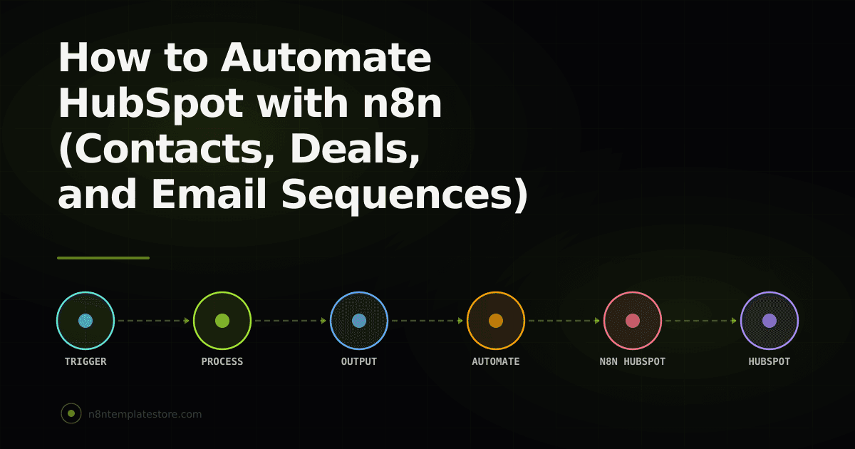 How to Automate HubSpot with n8n (Contacts, Deals, and Email Sequences)