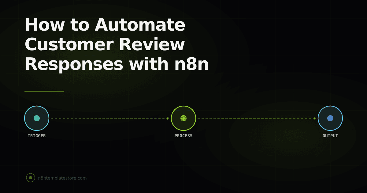 How to Automate Customer Review Responses with n8n