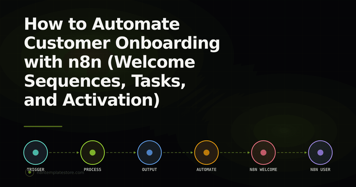How to Automate Customer Onboarding with n8n (Welcome Sequences, Tasks, and Activation)