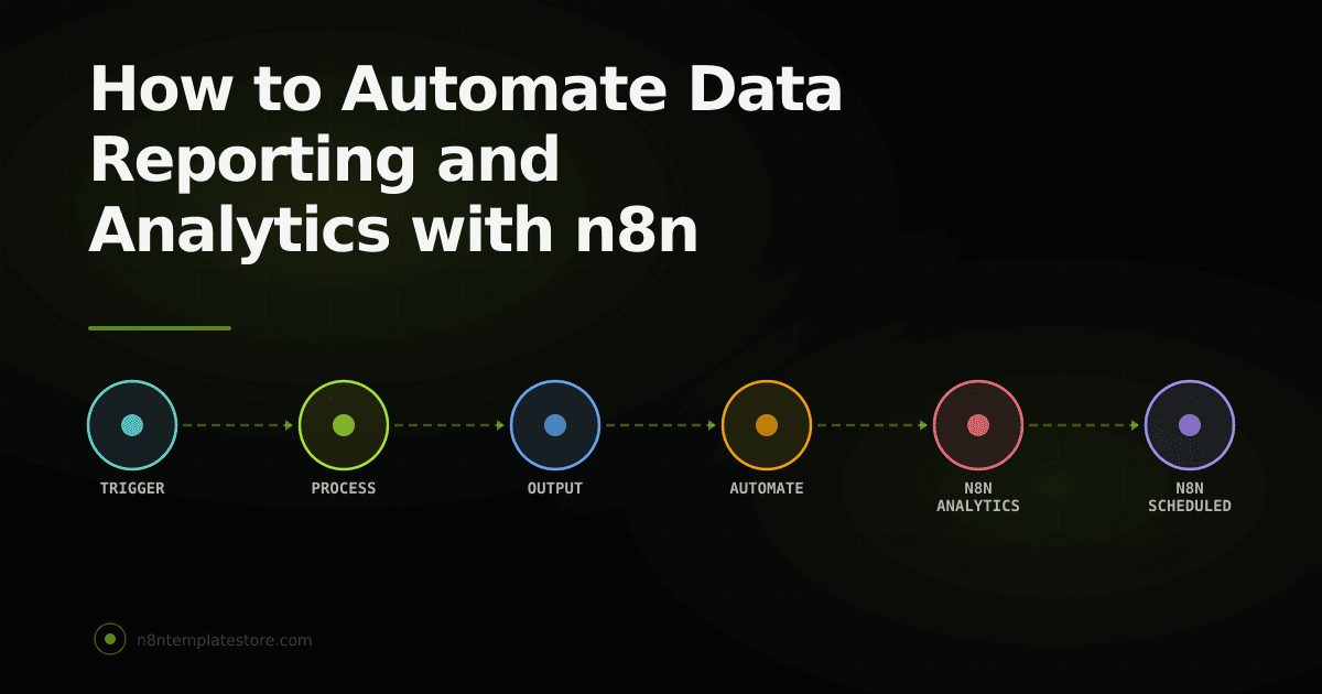 How to Automate Data Reporting and Analytics with n8n