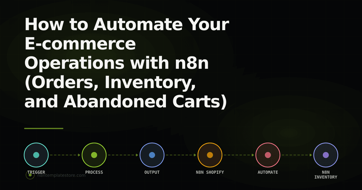 How to Automate Your E-commerce Operations with n8n (Orders, Inventory, and Abandoned Carts)