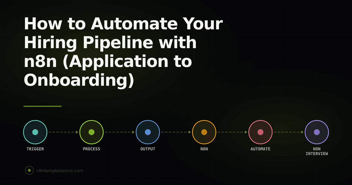 How to Automate Your Hiring Pipeline with n8n (Application to Onboarding)