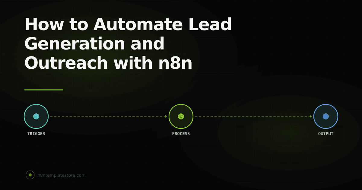 How to Automate Lead Generation and Outreach with n8n